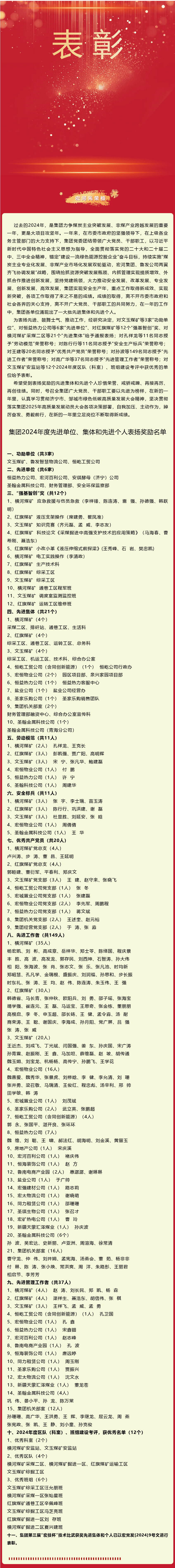 點(diǎn)贊！宏河集團(tuán)表彰這些單位和個(gè)人.png